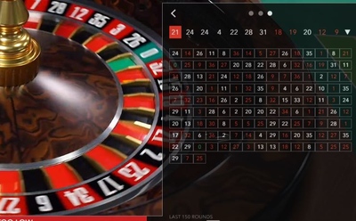 Roulette strategy gambler